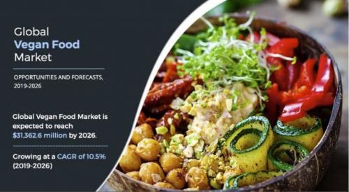 HBCU College of Plant-Based Lifestyle Medicine Conference